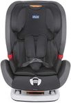 Chicco YOUniverse Reclining Car Sea