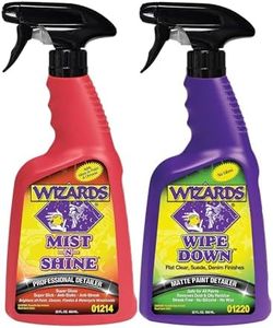 Wizards Mist-N-Shine Detail Spray and Wipe Down Quick Detailer Spray - Multi-Purpose High Gloss Finish Waterless Quick Detailer Spray for Glass, Chrome, Paint and Plastics - 22 Oz