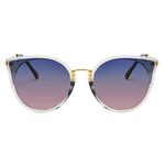 FEISEDY Vintage Polarized Cat Eye Sunglasses for Women Oversized Round Sunglasses Anti Glare B7000, Blue-pink Gradient, 55mm