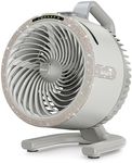 All-New Shark FlexBreeze HydroGo Pr