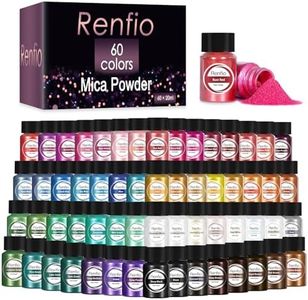 Renfio Mic