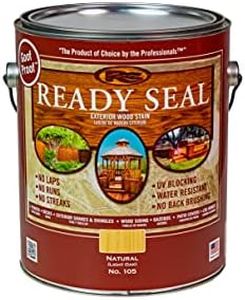 1 gal Read