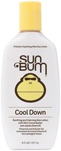 Sun Bum Co