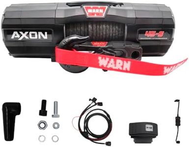 WARN 10114