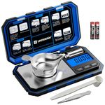 UNIWEIGH Milligram Scale Precision 0.001g/50g, Digital Jewelry Scale for Powder,Gold,Gem,Reloading,Micro Gram,Coins Scale 6 Units,Tare,Pocket mg Scale with Cal Weight