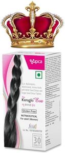 New Keragl