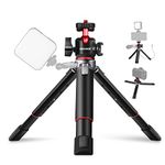 Car Tripod For Canon G7x