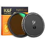 K&F Concept 67mm Variable ND2-32 Filter with Cap, Adjustable ND2~ND32 Neutral Density ND Filter Cover Kit (Nano-X Series)