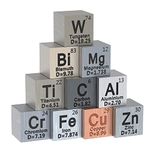 10 Piece Metal Element Cubes - Density Cube set for a Periodic Table of Elements Collection - Pure Tungsten Cube, Titanium, Bismuth, Aluminum, Iron, Copper, Chromium, + 4 more (.39 inch/10 mm)