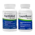 FertilAid for Men and CountBoost Co