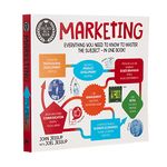 Marketing Books