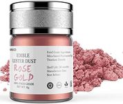 Edible Luster Dust, Nomeca 8g Food 