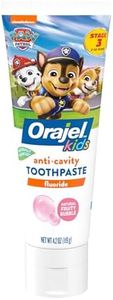 Orajel Kid