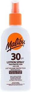Malibu Sun