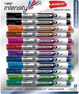 BIC Intens