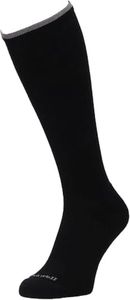 Sockwell M