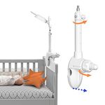 Philips AVENT Video Baby Monitors