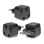 Adapter For Italies