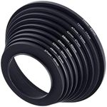 Step Up Lens Filter Adapter Rings -