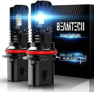 BEAMTECH B