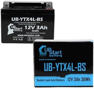 Replacement 2011 Kasea Mini Skyhawk 50CC Factory Activated, Maintenance Free, ATV Battery - 12V, 3Ah, UB-YTX4L-BS