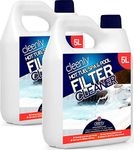 Cleenly Powerful Hot Tub Filter Cleaner Solution - for Hot Tub, Pool and Spa - Destroys, Oil, Grease, Minerals (10 Litres)