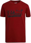 PUMA Boys' T-Shirt - Cat Logo T-Shirt for Boys - Athletic Crewneck Short Sleeve Tee (S-XL), Size Small, Maroon