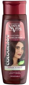 NaturVital