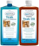 AquaTeak Care Kit: Premium Teak Oil & Teak Cleaner & Brightener