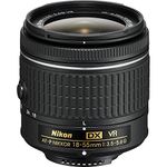 Lens For Nikon Dxs