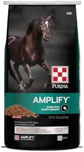 Purina, Am