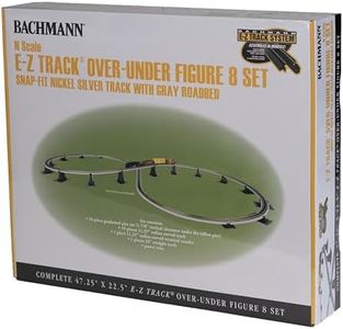 Bachmann T