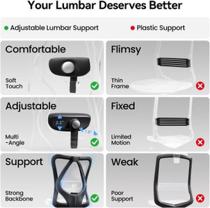 SIHOO Ergonomic Office Chair – Adjustable Headrest, Lumbar Support, High Back, Black