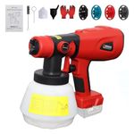 Cordless Paint Sprayer for Milwaukee M18 18V Lithium Battery, HVLP Brushless Spray Gun with 1000ML Container, 200W High Power Spray Gun 3 Patterns, 4 Size Nozzles for Home and Outdoors（Only Tools）