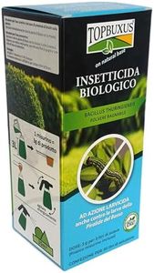 TOPBUXUS L