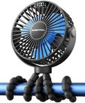 SWEETFULL [2026 Upgrade Portable St