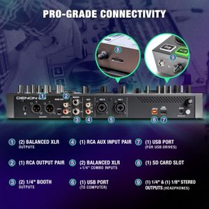 Denon DJ PRIME GO+ Portable DJ Controller – Battery Powered