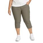 Eddie Bauer Women's Rainier Capris, Sprig, 20, Plus