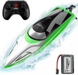 SHARKOOL H106 RC Boat - 20+MPH Fast