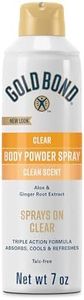 Gold Bond No Mess Clear Invisible Body Powder Spray, 7 oz., Absorbs Odor-Causing Sweat