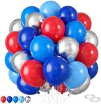 Blue and Red Balloons,60 Pcs 12 Inc