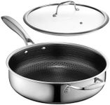 HexClad 3.3 Quart Hybrid Nonstick D