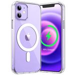 Wireless Charging Phone Case