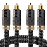 FosPower (0.9M/3FT - 2Pack) 24K Gold Plated Toslink Digital Optical Audio Cable (S/PDIF) - [Zero RFI & EMI Interference] Metal Connectors & Ultra Durable Nylon Braided Jacket