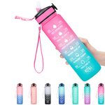 Kids Sports Water Bottles