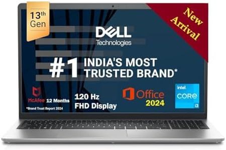 Dell Inspi
