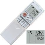 Replacement for Mitsubishi Electric Mr Slim Air Conditioner Remote Control for MSZ-GL06NA MSZ-GL09NA MSZ-GL12NA MSZ-GL15NA (Display in Fahrenheit Only!!!)