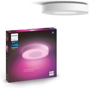 Philips Hu