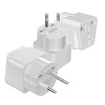 Israel Power Adapter Travel Universal Plug by Ceptics,Works in Palestine - Perfect for Charging Your Electronic Devices (Type H)- Safe Grounded Connection-3 Pack (White)