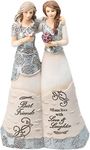 Pavilion Gift Company 82456.0 Elements Best Friends Double Angel